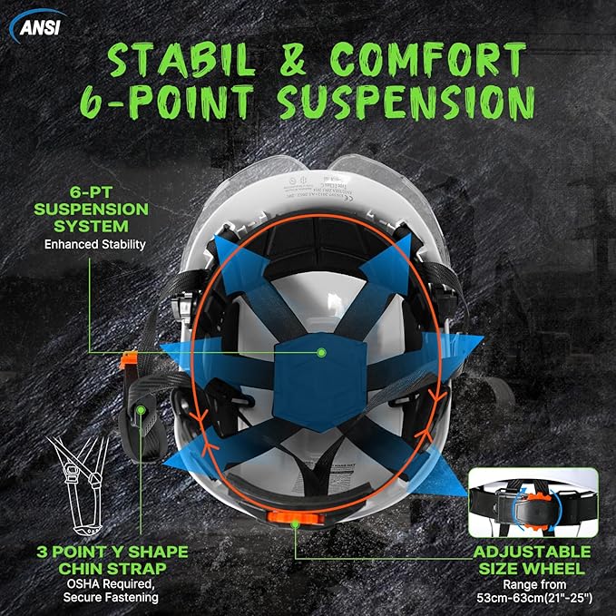 AOLAMEGS Construction Safety Hard Hat with Visor-ANSI Z89.1 OSHA Approved Construction Safety Helmet,Vented White Hard Hats with Chin Straps for Men Women Adults for Outdoor Indoor Industrial Workwear-StrideForce Fitness