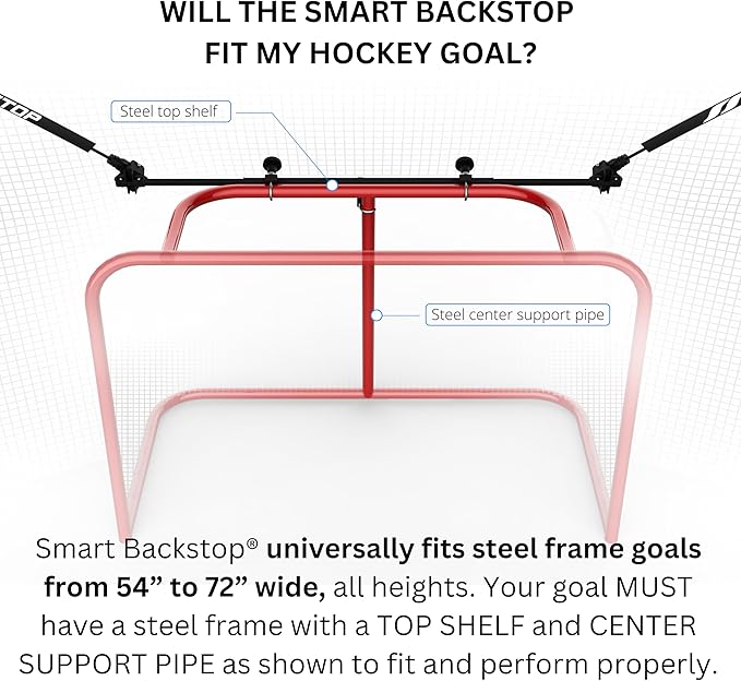 SmartBackstop for Hockey, Practice Smart®. Attaches Directly to Goal & Folds Away When not in use, 3 ft of Durable net Coverage on All Sides, fits All Regulation Hockey Goals-StrideForce Fitness