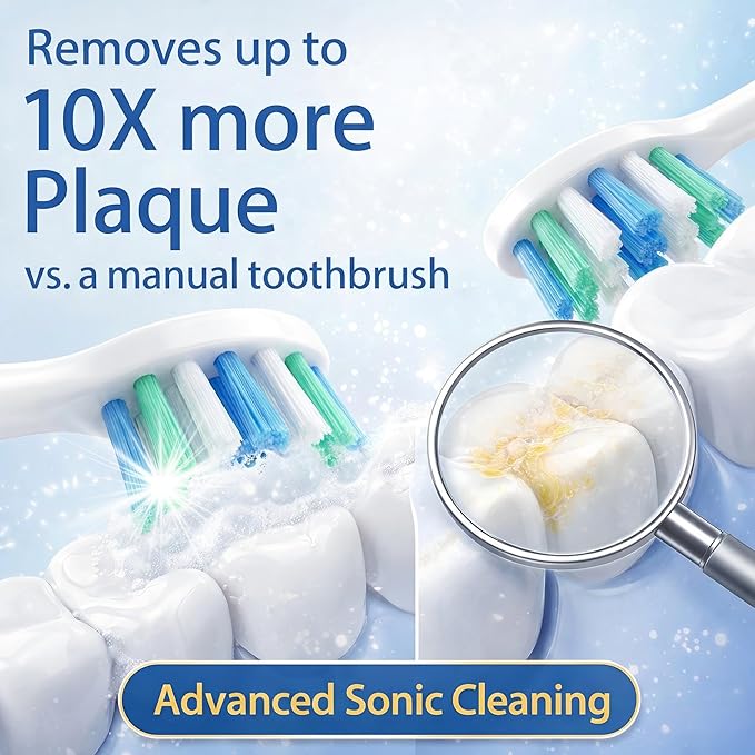 8 Pack Replacement Toothbrush Heads Compatible with Philips Sonicare Electric Handles, High Density Bristles for Plaque Control & Gum Health, Standard Size Click-on System, White