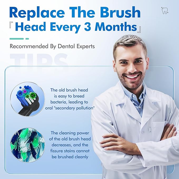 Replacement Toothbrush Heads Compatible with Oral-B Braun, Pack of 20 Professional Electric Toothbrush Heads for Oral-b 7000, Clean, Oral B Pro 1000, 9600, 500, 3000, 8000 (Black)