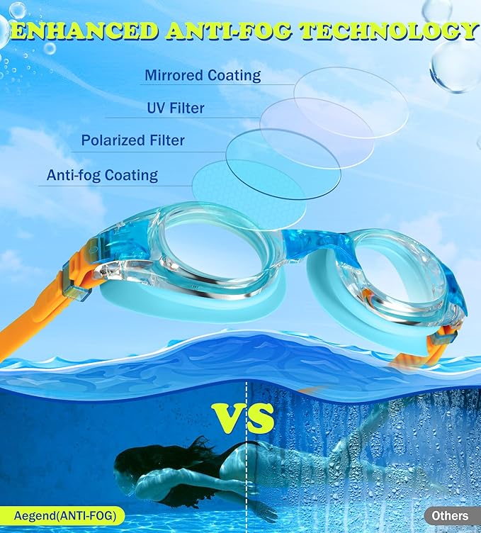 Aegend 2 Pack Kids Goggles, Swimming Goggles for Kids Age 4-16 Boys and Girls Youth, Anti-Fog Waterproof Anti-UV Pool Goggles-StrideForce Fitness