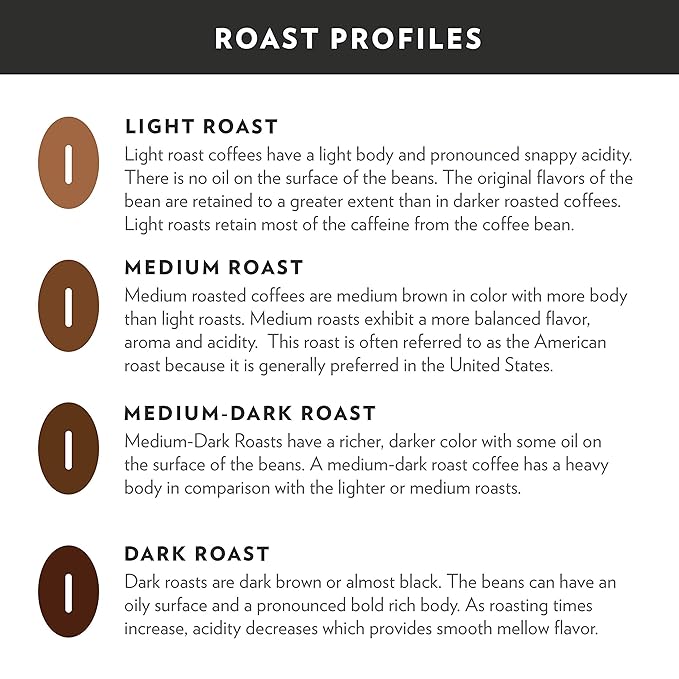 Community Coffee French Roast Ground Coffee, Extra Dark Roast, 32 Ounce (Pack of 3)-StrideForce Fitness