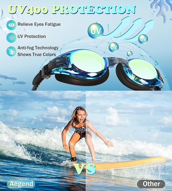 Aegend 2 Pack Kids Goggles, Swimming Goggles for Kids Age 4-16 Boys and Girls Youth, Anti-Fog Waterproof Anti-UV Pool Goggles-StrideForce Fitness