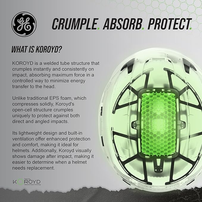 GE Safety Helmet, Impact Absorbing Tech, Adjustable Ratchet, ANSI Type 1, Memory Foam Padding, Hard Hats Protection, Lightweight, Durable, Chin Strap, Comfortable Fit OSHA Approved-StrideForce Fitness