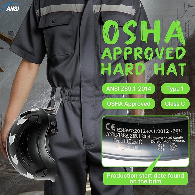 AOLAMEGS Construction Safety Hard Hat - ANSI Z89.1 Type Ι OSHA Approved Safety Helmets with Chin Straps Lightweight Reflective Vented ABS Hard Hats For Men Women Industrial Workwear 6-point Suspension-StrideForce Fitness