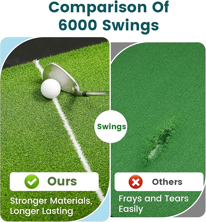 Golf Hitting Mat with Ball Tray, 5x4 & 6x4 ft, 26mm/31mm Thick, Standard & Alignment Line Options, Premium Golf Practice Mat for Indoor Outdoor Swing & Chipping-StrideForce Fitness