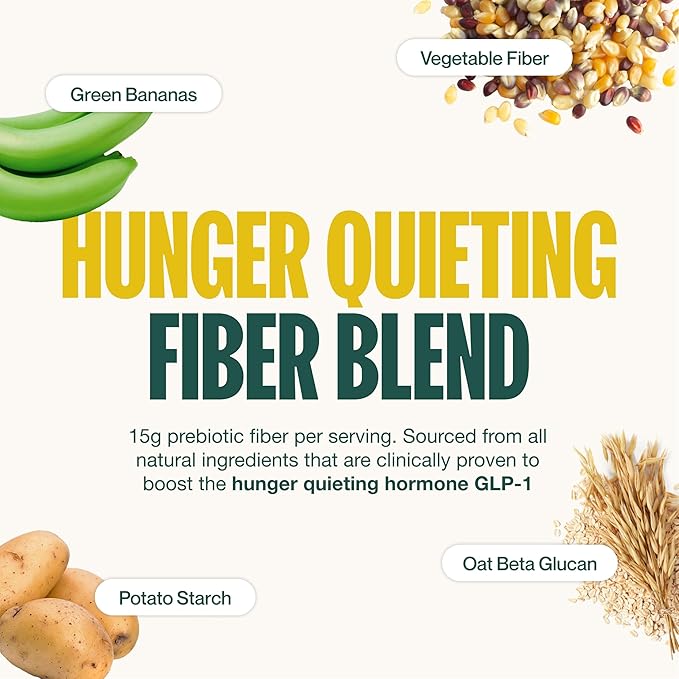 Supergut Prebiotic Shakes | Meal Replacement | Boost GLP-1 | High Protein and Fiber | No Added Sugar | Keto Food, Meal, Snack (Vegan Chocolate, 14 servings)-StrideForce Fitness