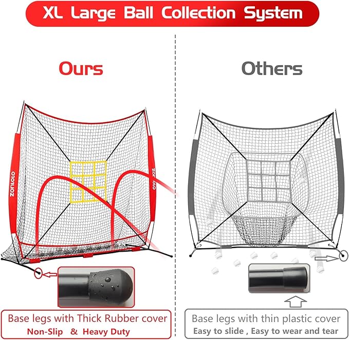 7x7 ft Baseball Net, Pitching & Batting Net with Batting Tee, Designed with Large Ball Collection System, 2 Strike Zones, Carry Bag, Baseball Softball Net for Batting Pitching Hitting and Throwing-StrideForce Fitness