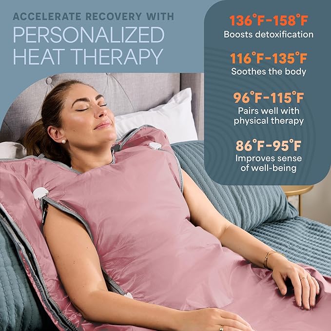 Lifepro BioRemedy Infrared Sauna Blanket – Available in 5 Colors – Portable Far Infrared Home Sauna Bag for Detox, Tension, and Relaxation – Adjustable Temp (86–158°F) & Timer – Includes Detox Wraps-StrideForce Fitness