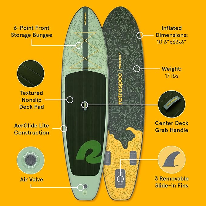 Retrospec Weekender Inflatable Paddle Board with Beach Accessories - 10'6" X 32in SUP Board, Textured Deck Pad, Pump & Travel Bag - Lightweight iSUP-StrideForce Fitness