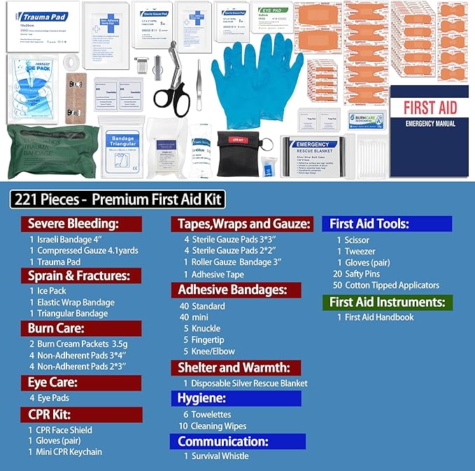 Premium First Aid Kit with Labelled Compartments, Emergency Survival Kit for Car, Home, Hiking and Travel – Compact Medical Kit for Roadside Emergencies, Outdoor Adventures, and Everyday Safety-StrideForce Fitness