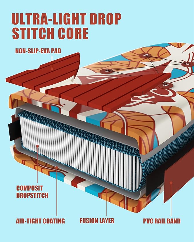 Inflatable Stand Up Paddle Board with SUP Accessories, Anti-Slip EVA Deck, 11'*33" Inflatable Paddle Boards for Adults & Youth of All Skill Levels-StrideForce Fitness