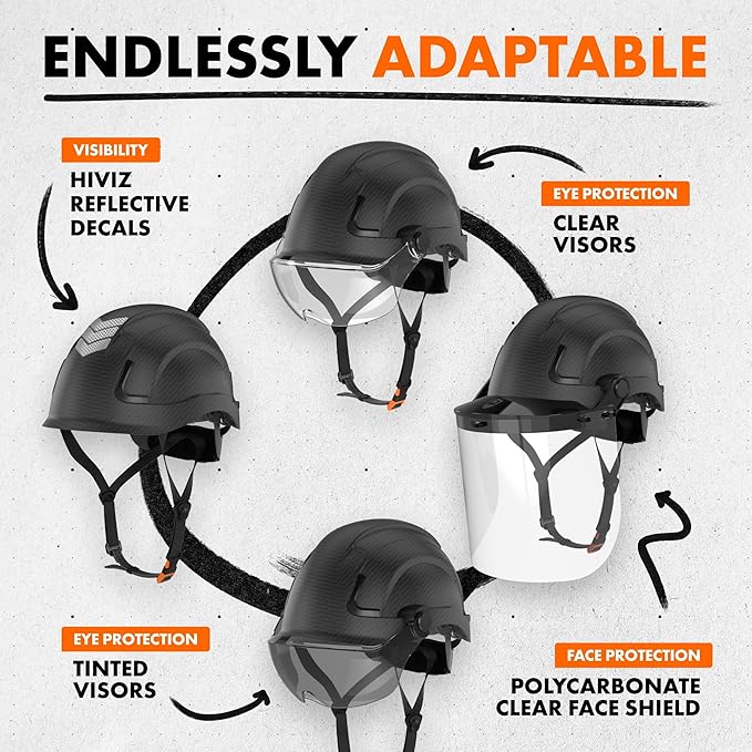 Defender Safety H2 Safety Helmet Hard Hat, Type 2 Class C and E, ANSI Z89.1 and EN 12492 Rated-StrideForce Fitness