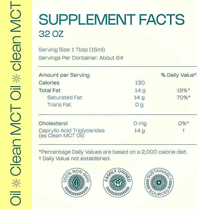 LevelUp Clean MCT Oil - 100% Caprylic C8 for Energy, Focus, Weight Management, Gut Health, Brain Superfuel - Keto Supplement for Ketogenic Coffee and Ketones - Non-GMO (32 oz)-StrideForce Fitness