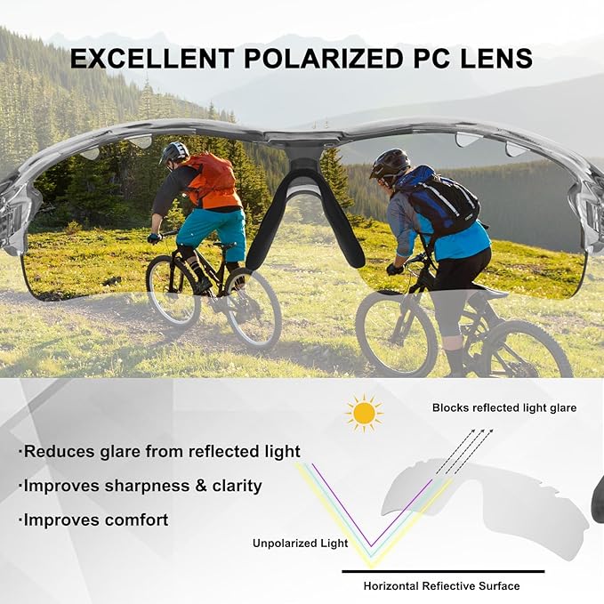 BangLong Polarized Sports Sunglasses Cycling Sun Glasses for Men Women with 5 Interchangeable Lenes for Running Baseball Golf-StrideForce Fitness
