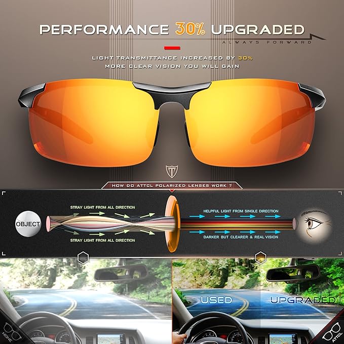 ATTCL Men's Sports Polarized Sunglasses Men for Driving running Fishing Golf - UV Protection Sun glasses Metal Frame-StrideForce Fitness