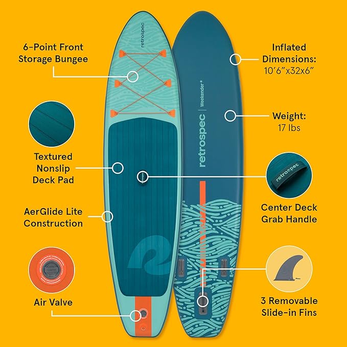 Retrospec Weekender Inflatable Stand Up Paddle Board Includes Paddle, Pump, and Accessories 10’6” Lightweight iSUP, Puncture Resistant Inflatable Paddle Board for Adults-StrideForce Fitness
