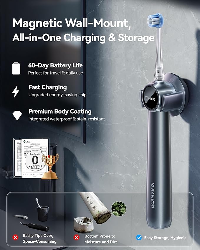 RANVOO AirJet II [Upgraded Jet Clean] Sonic Electric Toothbrush, 100% Plaque Removal, White for Adult Protect Gum Orthodontic Teeth Clean Rechargeable Gift with 3 Pro Brush Heads, Light Blue