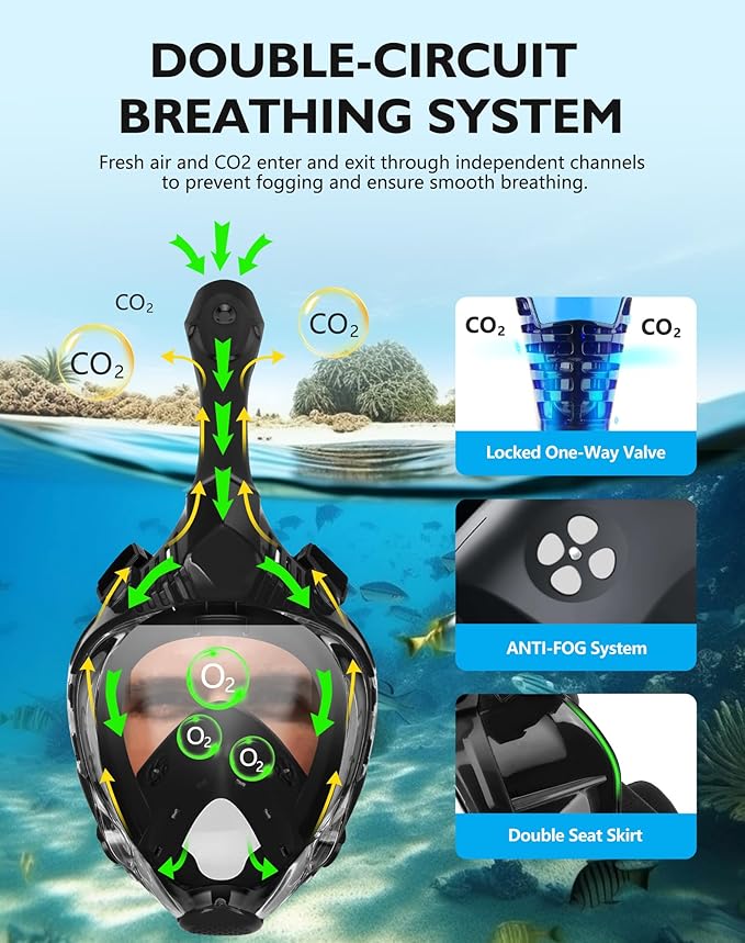 VGKE Full Face Snorkel Mask for Adults, 180 Degree HD Panoramic View Snorkeling Gear with Waterproof Phone Pouch, Anti-Leak & Anti-Fog, Breathe Freely Suitable for Men/Women-StrideForce Fitness