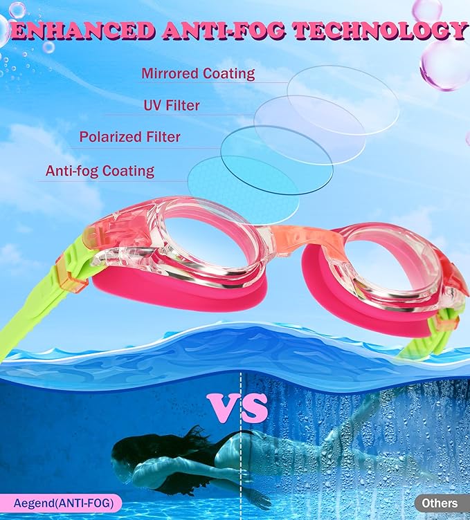 Aegend 2 Pack Kids Goggles, Swimming Goggles for Kids Age 4-16 Boys and Girls Youth, Anti-Fog Waterproof Anti-UV Pool Goggles-StrideForce Fitness