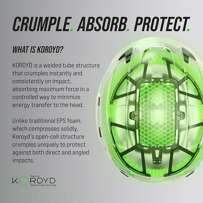 GE Safety Helmet: ANSI Type 2 Class G & E, Advanced Impact Technology, Ultra Comfortable Memory Foam, Heat Stress Reduction, Compatible with Accessories, Adjustable Size OSHA Approved-StrideForce Fitness