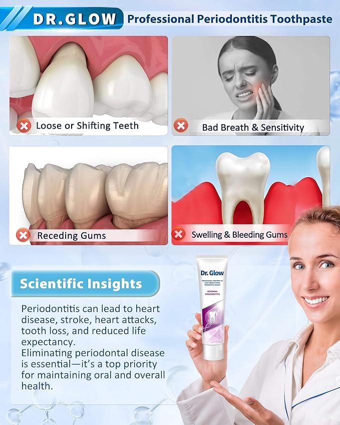 Toothpaste Gum Repair for Receding Gums, Periodontal Disease, Bad Breath, Gum Regrowth, Loose Tooth Repair - 2 Tubes
