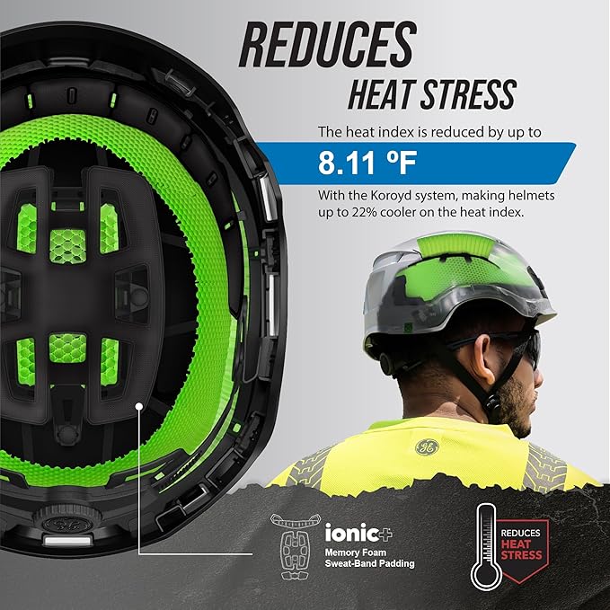 GE Safety Helmet: ANSI Type 2 Class G & E, Advanced Impact Technology, Ultra Comfortable Memory Foam, Heat Stress Reduction, Compatible with Accessories, Adjustable Size OSHA Approved-StrideForce Fitness