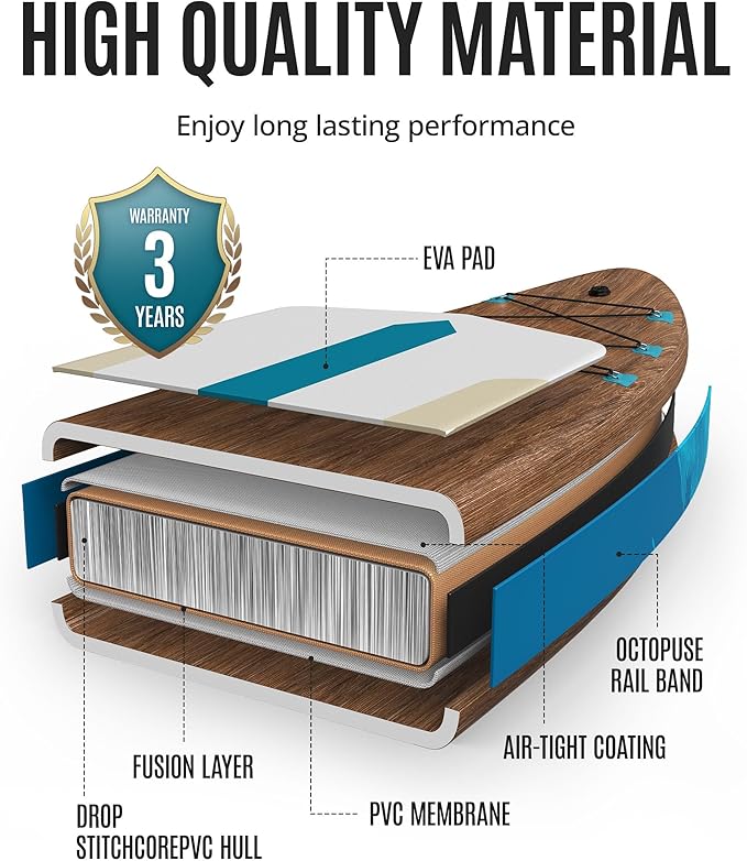 ZLX Inflatable Stand Up Paddle Board, 10'6" SUP Non-Slip Stable Deck Pad, Unique Center Fin, Premium Accessories, Portable Paddleboard for Adults, Beginners, All Skill Levels-StrideForce Fitness