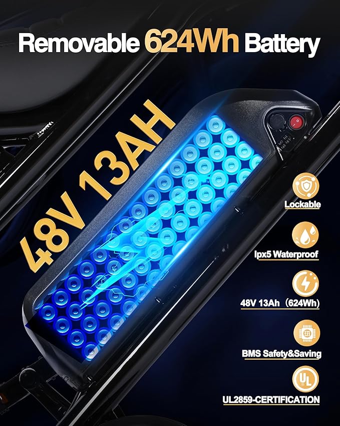 Qlife Electric Bike for Adults-1500W Peak Motor 20" Fat Tires 28MPH(Unlock to 35MPH) EBike Moped, 624-1248Wh Removable Battery Bicycle, with Dual Suspension & Brakes Motorcycle, 7-Speed,Spark-StrideForce Fitness