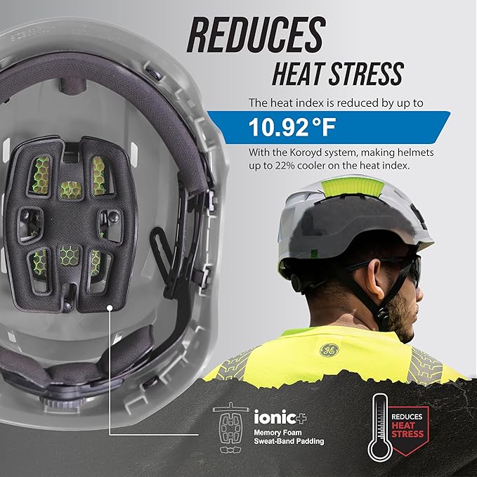 GE Safety Helmet, Impact Absorbing Tech, Adjustable Ratchet, ANSI Type 1, Memory Foam Padding, Hard Hats Protection, Lightweight, Durable, Chin Strap, Comfortable Fit OSHA Approved-StrideForce Fitness