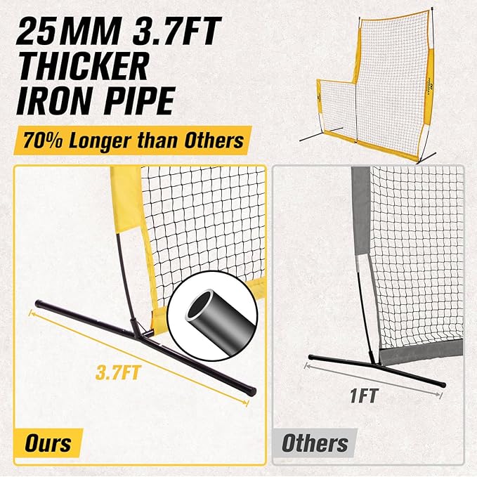 PodiuMax Baseball Softball Pitching Screen, 7x7FT Pitcher Protection Net with Upgrade Frame, Baseball Batting Pitching Net for Backyard Field Outdoor, Line Drive Protective L-Screen with Carry Bag-StrideForce Fitness