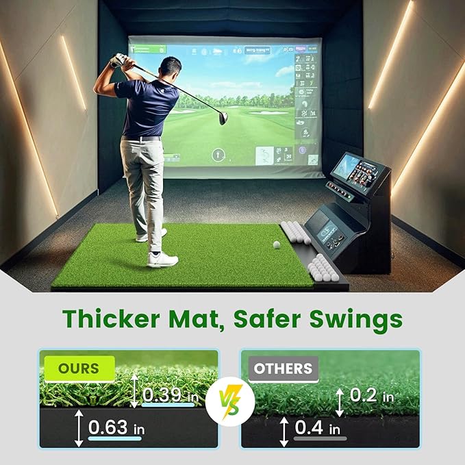 Golf Hitting Mat with Ball Tray, 5x4 & 6x4 ft, 26mm/31mm Thick, Standard & Alignment Line Options, Premium Golf Practice Mat for Indoor Outdoor Swing & Chipping-StrideForce Fitness