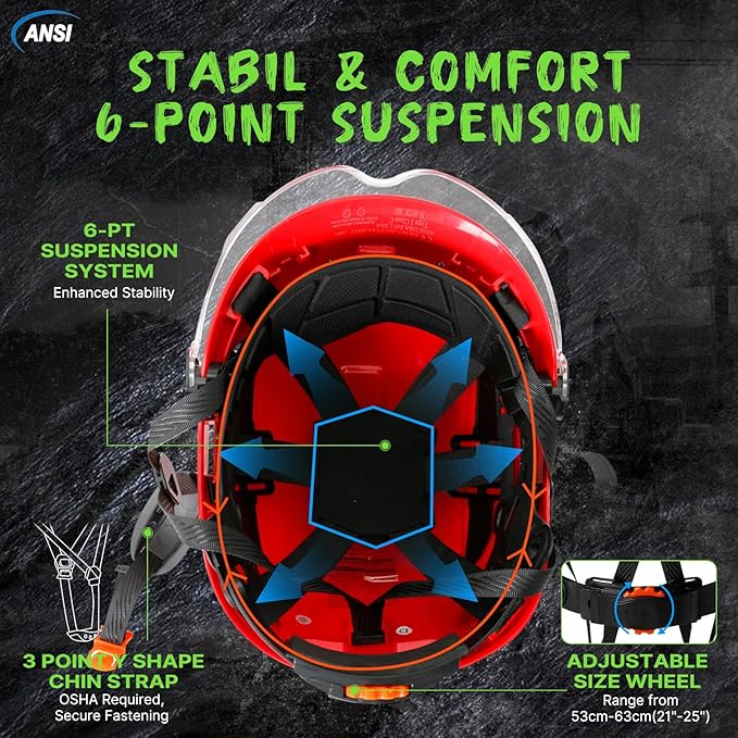 AOLAMEGS Construction Safety Hard Hat - ANSI Z89.1 Type Ι OSHA Approved Safety Helmets with Chin Straps Lightweight Reflective Vented ABS Hard Hats For Men Women Industrial Workwear 6-point Suspension-StrideForce Fitness