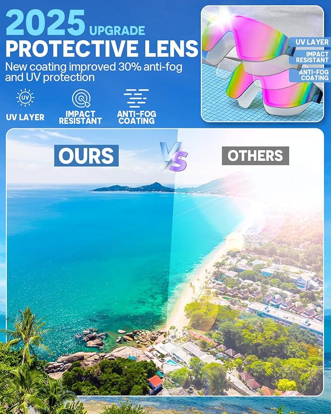 Swim Goggles, Frameless Wide View Swimming Goggles, Anti-Fog Anti-UV No Leaking Pool Goggles for Men Women Adult-StrideForce Fitness