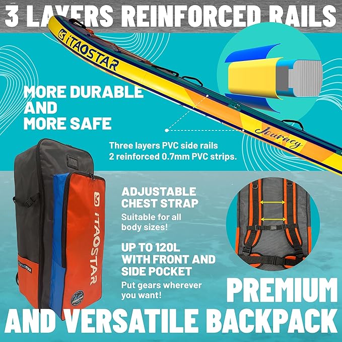 Journey 11'6" / 11'×34" / 11'×35" Extra Wide Paddle Board, One-Stop Premium SUP Board Accessories, Tailored Fins, Stable Inflatable Stand Up Paddle Boards for Youth/Adults of All Skill Levels-StrideForce Fitness