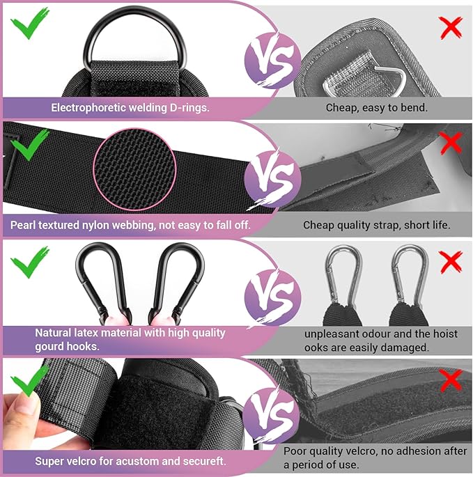 Ankle Resistance Bands With Cuffs for Working Out, Kickbacks, Hip, Leg and Glute Exercise - Training Poster Included - for Women
