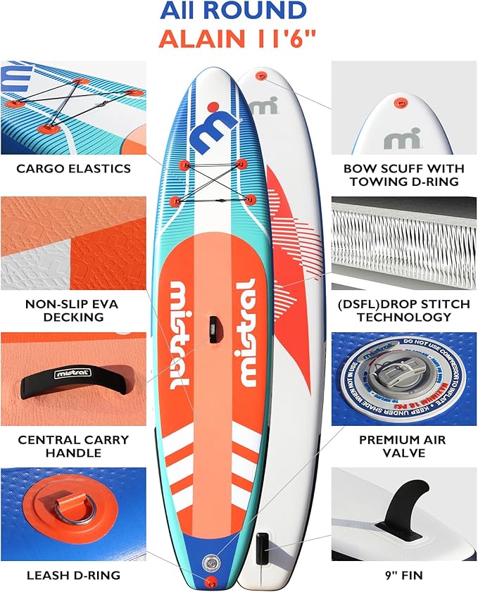 Mistral Inflatable Stand Up Paddle Board, 11'6''x33''x6'' Inflatable SUP All Around Board, Extra Wide iSUP, Stable, Beginner Paddle Board with SUP Accessories, Anti-Slip EVA Deck for Adults & Youth-StrideForce Fitness