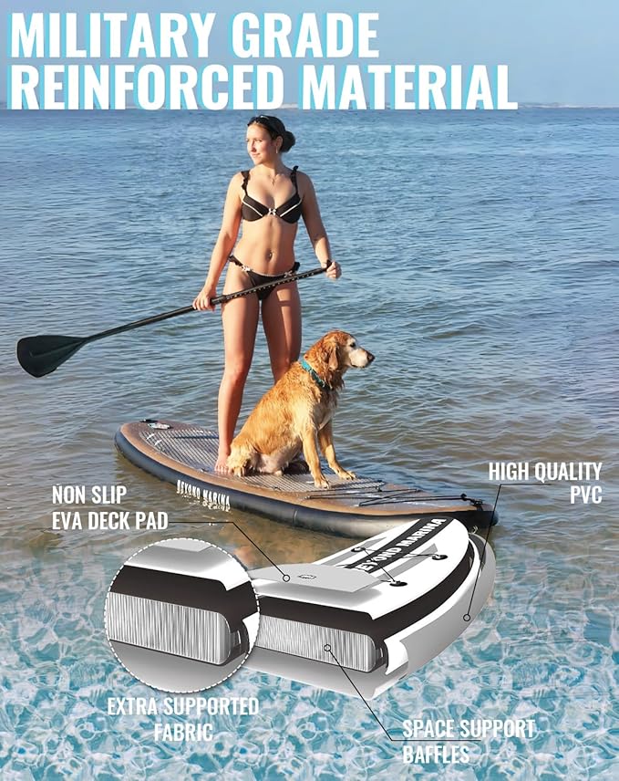 BM Paddle Board Inflatable Stand Up Paddle Board, SUP Paddleboard for Adult, Premium Accessories | Non-Slip EVA Deck & Foam Handles, Camera Mount, Double Action Pump, 85L Travel Backpack-StrideForce Fitness