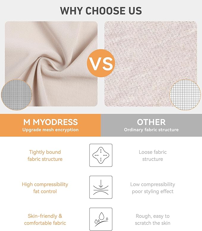 M MYODRESS fajas colombianas moldeadoras shapewear tummy control body shaper stage 2 compression garment-StrideForce Fitness