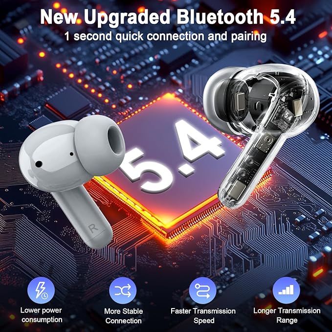 Wireless Headphones, 2025 Bluetooth 5.4 Earbuds 3D Hi-Fi Stereo Bass Ear Buds, 4 ENC Noise Cancelling Mic, 40H in-Ear Earphone Sport, IP-X7 Waterproof Workout Gym for Android iOS Laptop Pad-StrideForce Fitness