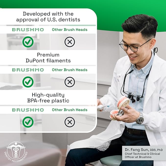 Brushmo e-Series Total Clean Replacement Toothbrush Heads, Compatible with Philips Sonicare Screw-on Electric Toothbrush Handles, 6 Standard Heads, Medium Firm Dupont Bristles, BM726-bg, White