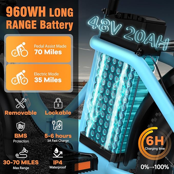 Foldable Electric Bike for Adults, Peak 1000W Brushless Motor 30MPH 70Miles City Commuter Ebike, 48V 20AH Lithium Battery, 20" Fat Tire 7-Speed E-Bicycle with Front Suspension Colourful LCD Display-StrideForce Fitness