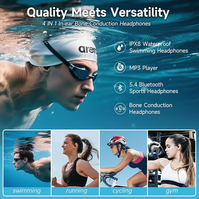 LOBKIN Waterproof Earbuds for Swimming, Bone Conduction Headphones IPX8 Swimming Headphones 8GB Memory Bluetooth 5.4 Wireless 8H Playtime in Ear Underwater Sport Earphones for Swimming, Running-StrideForce Fitness
