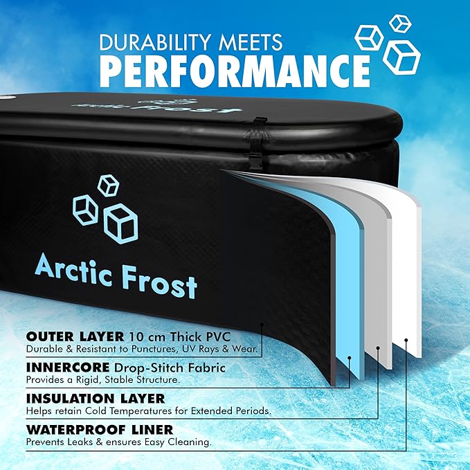 XLarge Oval Professional Ice Bath Tub-230 Gallon Inflatable Cold Plunge- Portable Lightweight Easy to Set Up for Full Cold Water Immersion, Faster Recovery (Black, Extra Large Ice Bath (75x34x26)-StrideForce Fitness