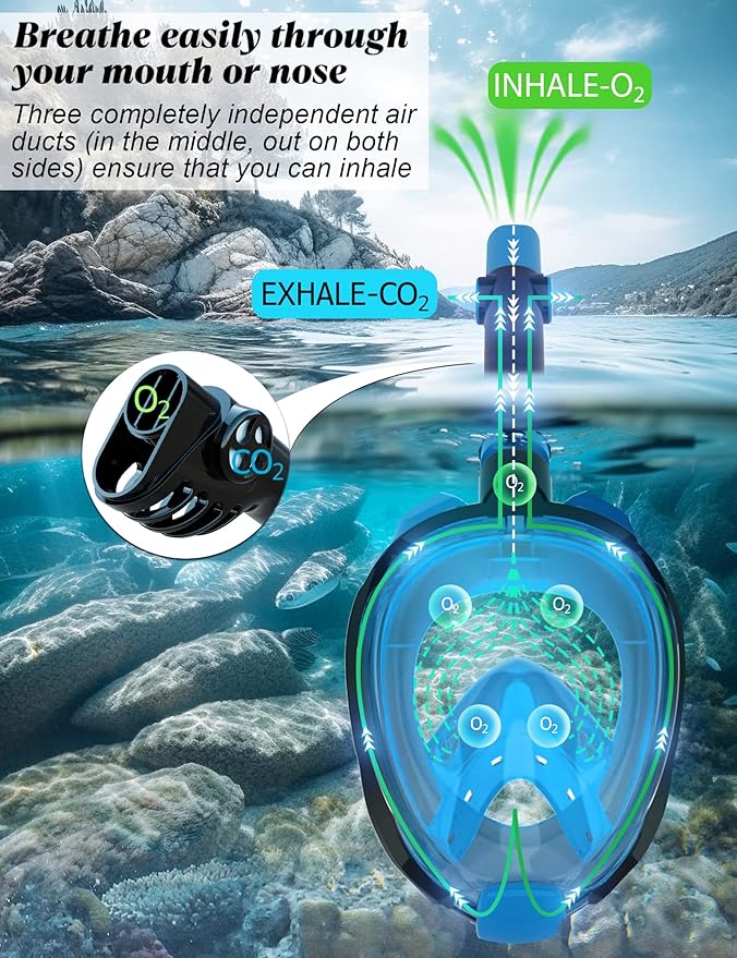 W WSTOO Full Face Snorkel Mask Adults,Suitable for Beginners Dry Top Snorkeling Gear,Can Your Mouth or Nose to Breathe,180 Degrees Panoramic View,Anti-Fog Anti-Leak,Summer Travel and Vacationing Gifts-StrideForce Fitness