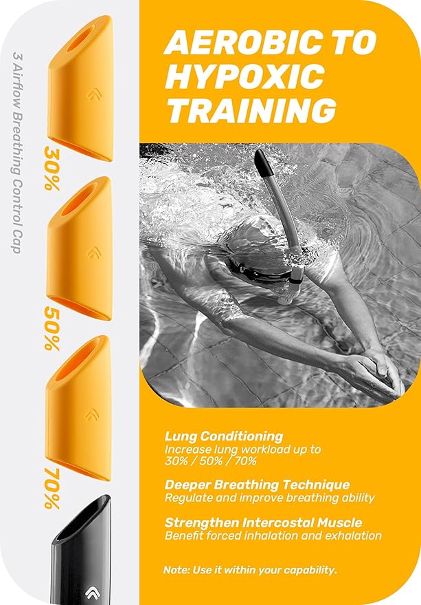 CAPAS Training Swim Snorkel for Lap Swimming, Swivel Headband Ultimate Fit Center-Mount Swimmers Snorkel with Liquid Silicone Mouthpiece Adjustable Strap, Designed for Adult Men Women-StrideForce Fitness