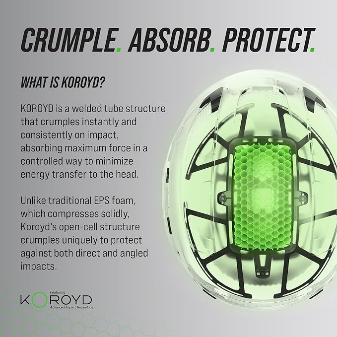 GE Safety Helmet, Impact Absorbing Tech, Adjustable Ratchet, ANSI Type 1, Memory Foam Padding, Hard Hats Protection, Lightweight, Durable, Chin Strap, Comfortable Fit OSHA Approved-StrideForce Fitness