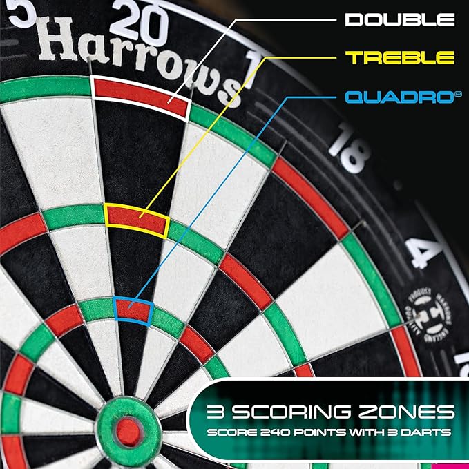 Harrows Dart Board Quadro I Unique and Exclusive 3 Scoring Zones I Ultimate Challenge 240 Maximum Score I Darts Board with Ultra Thin Knife Wire I Compatible with Dart Board Stand, Dart Board Lighting-StrideForce Fitness