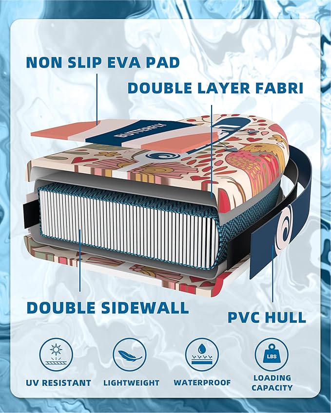 Inflatable Paddle Boards 11'x33'', Stand Up SUP Paddle Board Inflatable for Adults Youth, Extre Wide & Non-Slip Sup of All Skill Levels-StrideForce Fitness