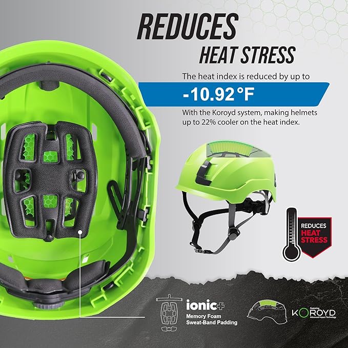 GE Safety Helmet, Impact Absorbing Tech, Adjustable Ratchet, ANSI Type 1, Memory Foam Padding, Hard Hats Protection, Lightweight, Durable, Chin Strap, Comfortable Fit OSHA Approved-StrideForce Fitness